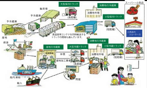 糖尿病能吃菜瓜含糖量-糖尿病人能菜瓜可以吗-专业糖尿病人吃菜瓜升血糖吗平台-糖尿病患者可以吃菜瓜吗